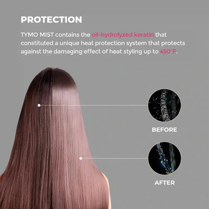 TYMO Heat Protectant Spray (Veganic)